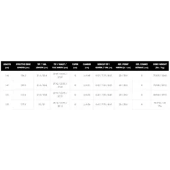 Arbor Swoon Camber Woman Snowboard -Oak Ski Shop arbor swoon camber woman snowboard 8