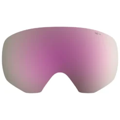 Atomic Count S HD Lens