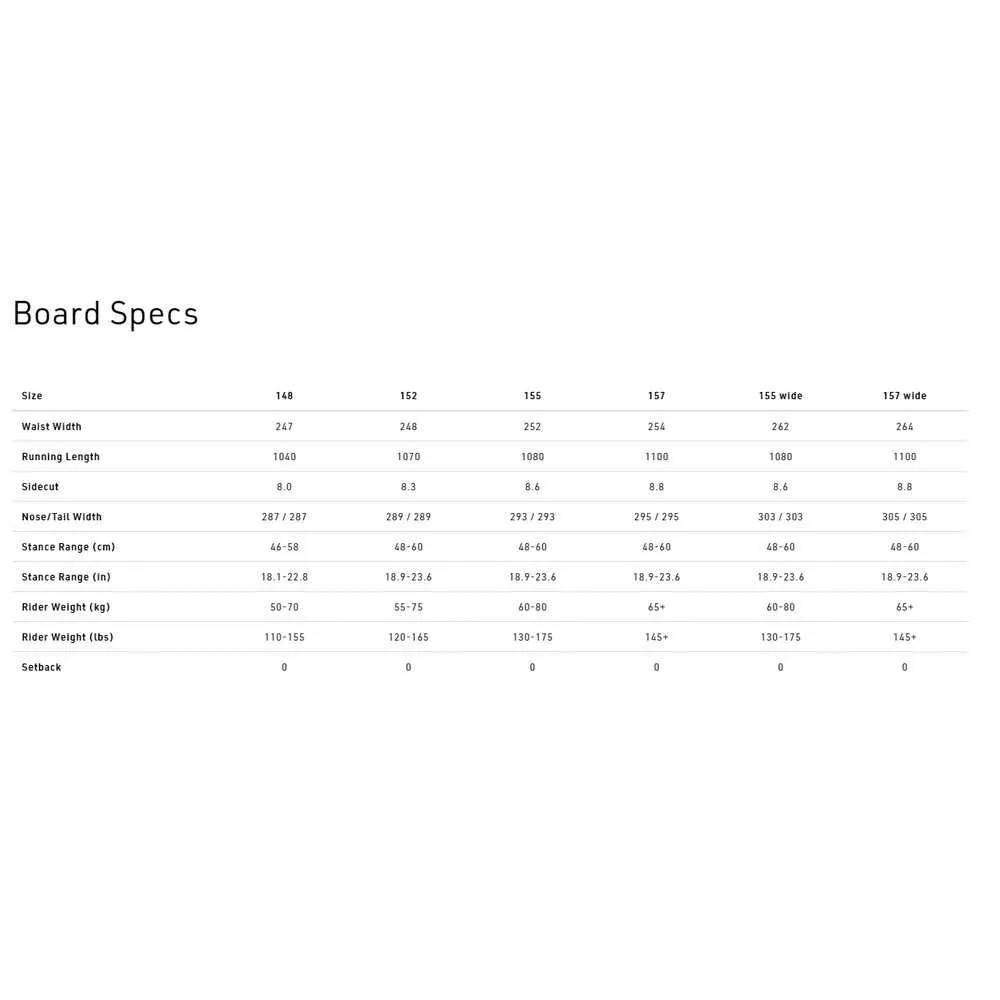 NITRO Cheap Trills Rental Snowboard 4 NITRO Cheap Trills Rental Snowboard - Image 2