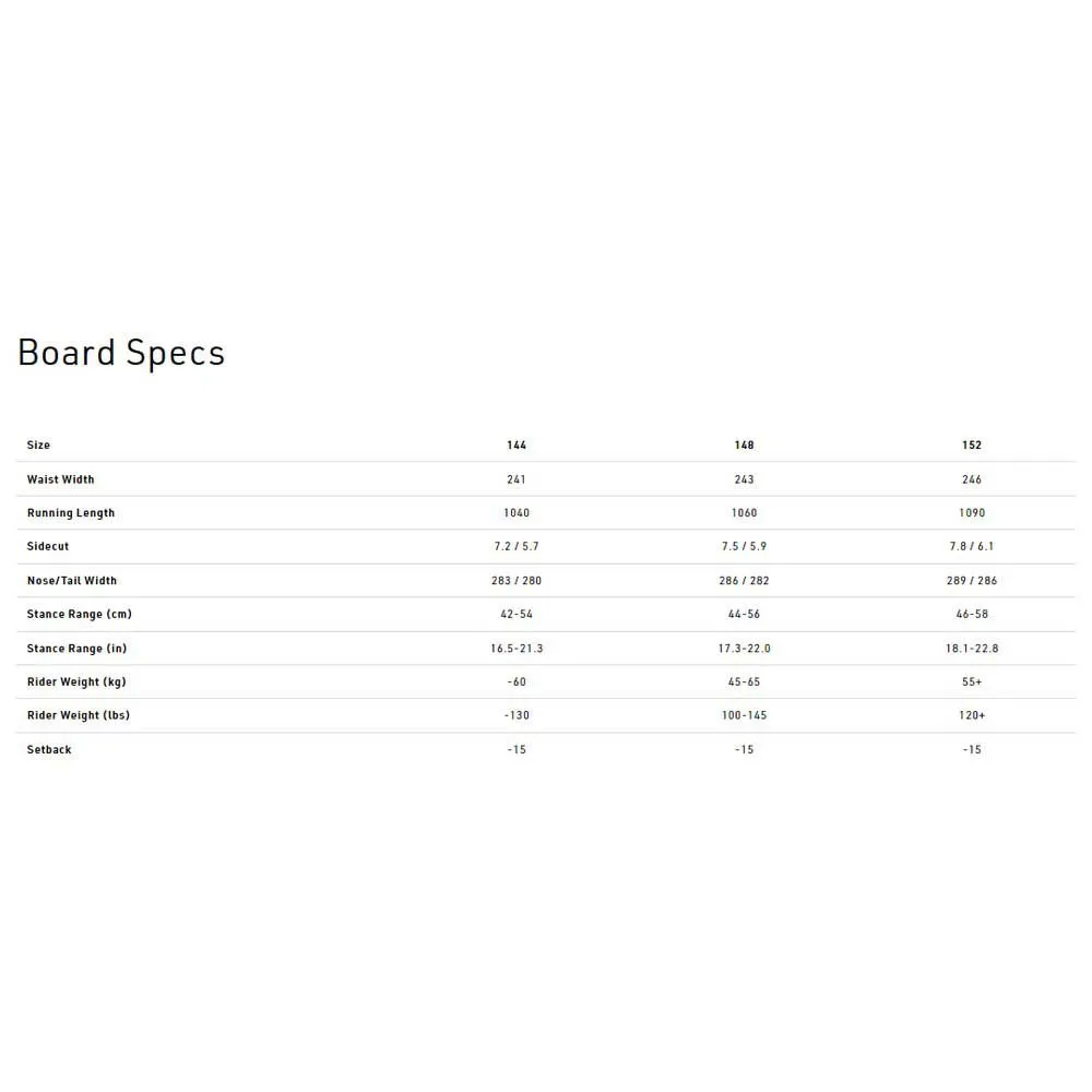 NITRO Karma Rental Snowboard 4 NITRO Karma Rental Snowboard - Image 2