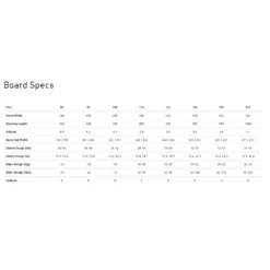 NITRO Ripper Rental Snowboard -Oak Ski Shop nitro ripper rental snowboard 5