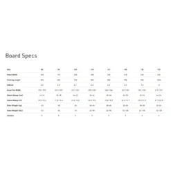 NITRO Ripper Youth Snowboard -Oak Ski Shop nitro ripper youth snowboard 5