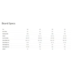 NITRO Squash Split Splitboard -Oak Ski Shop nitro squash split splitboard 8