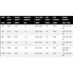 RIDE Commissioner Snowboard -Oak Ski Shop ride commissioner snowboard 6